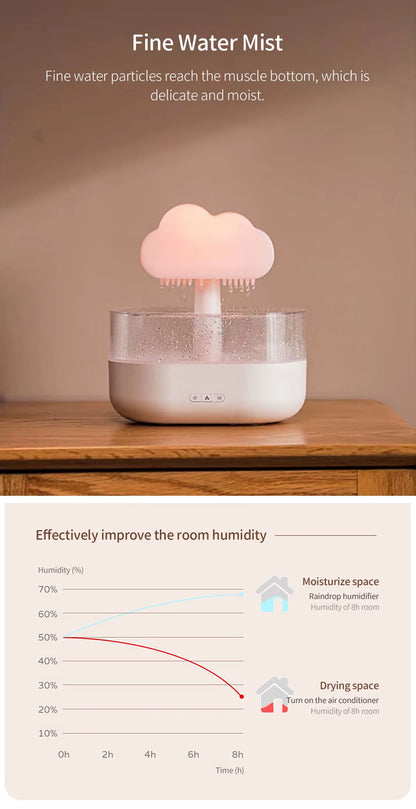 Rain Cloud Night Light Humidifier with Raining Water Drop Sound and 7 Color Led Light Essential Oil Diffuser Aromatherapy 200Ml
